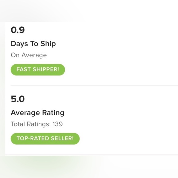 Look At My Statsโฆ.Shop My Closetโฆ.Youโll Be A Very Happy Customer!!!๐๐ - Picture 4 of 6